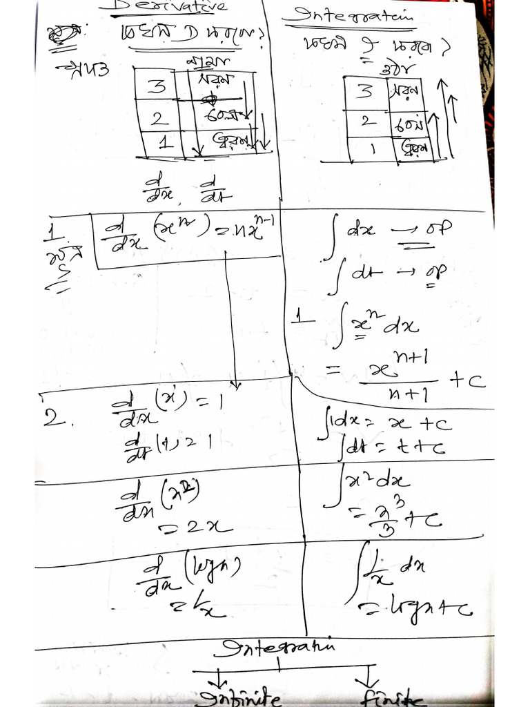 Physics 20.05.25 | PDF