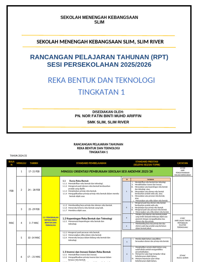 RPT Reka Bentuk dan Teknologi Tingkatan 1 | PDF