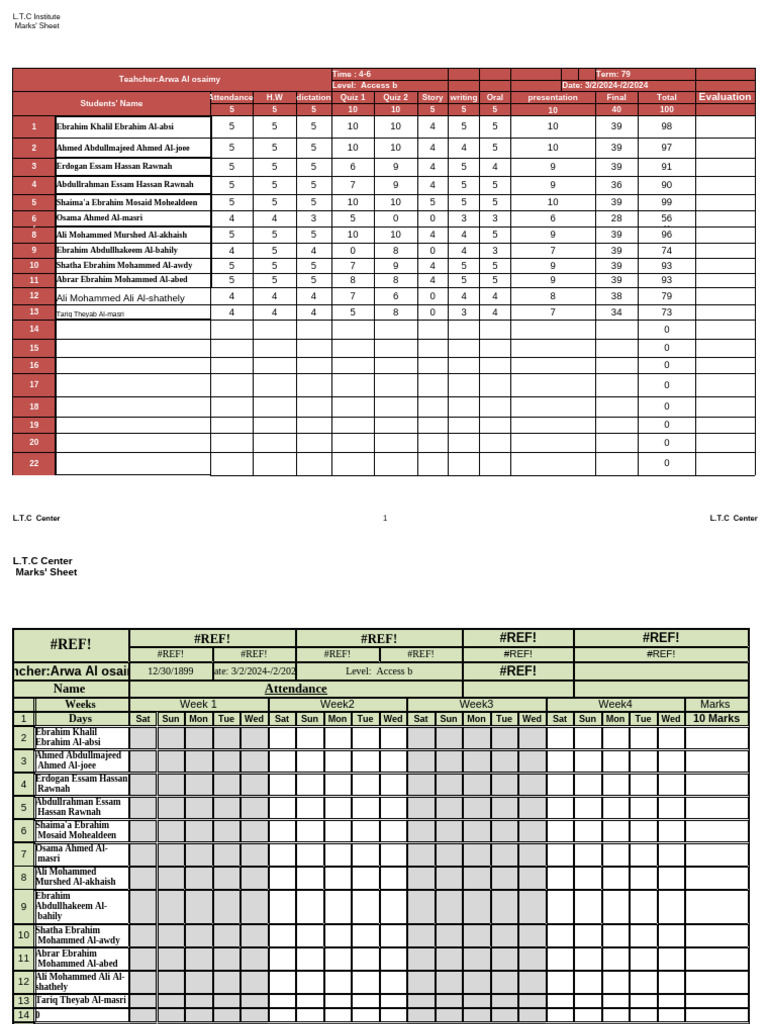 T-Arwa A.B | PDF