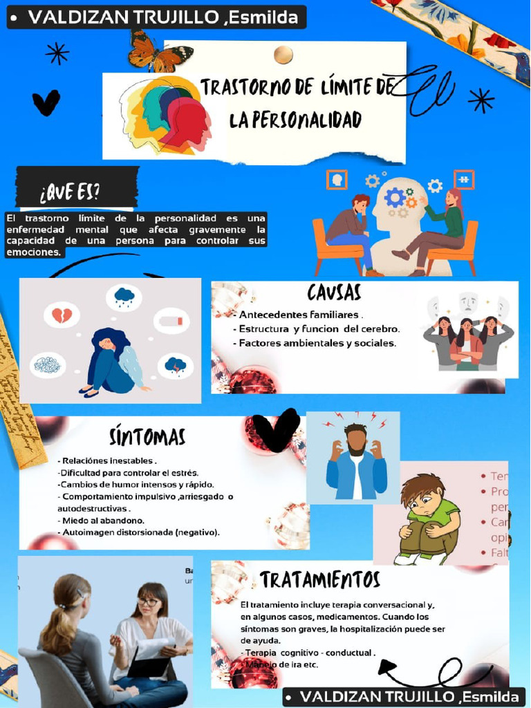 Infografía Psicología | PDF