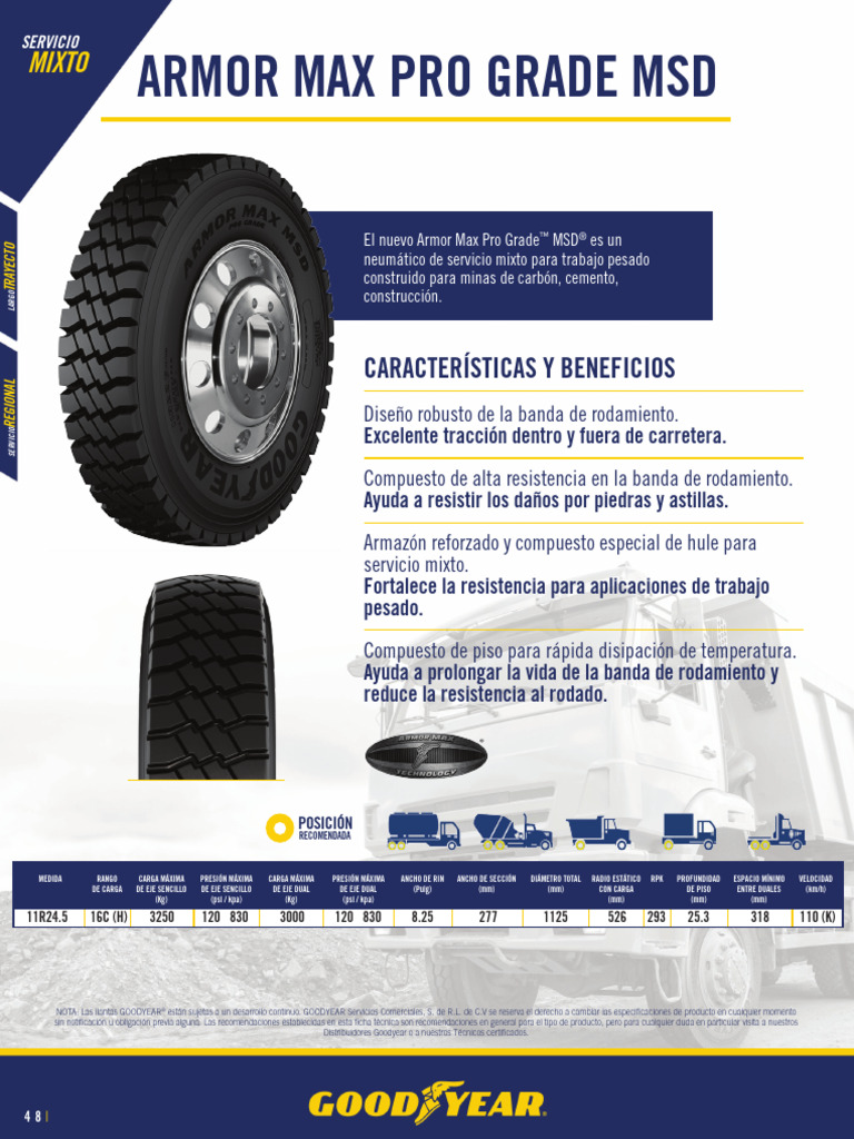 Neumático Armor Max Pro Grade MSD | PDF | Neumático