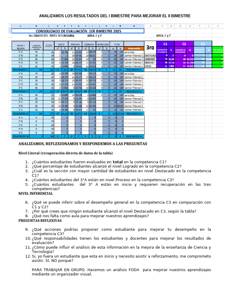 Actividad 1 IIB | PDF