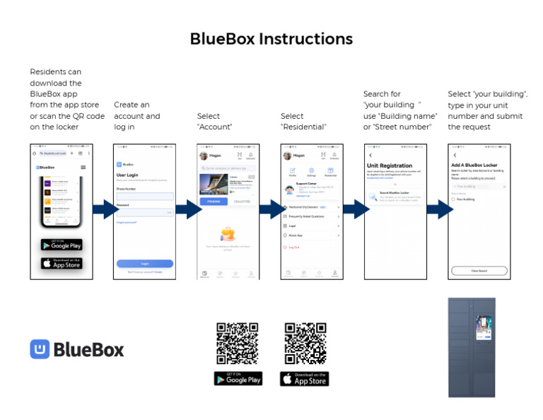 BlueBox Instructions | PDF