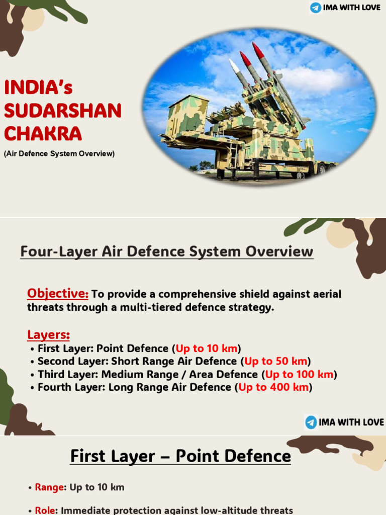 India S Air Defence System Pdf