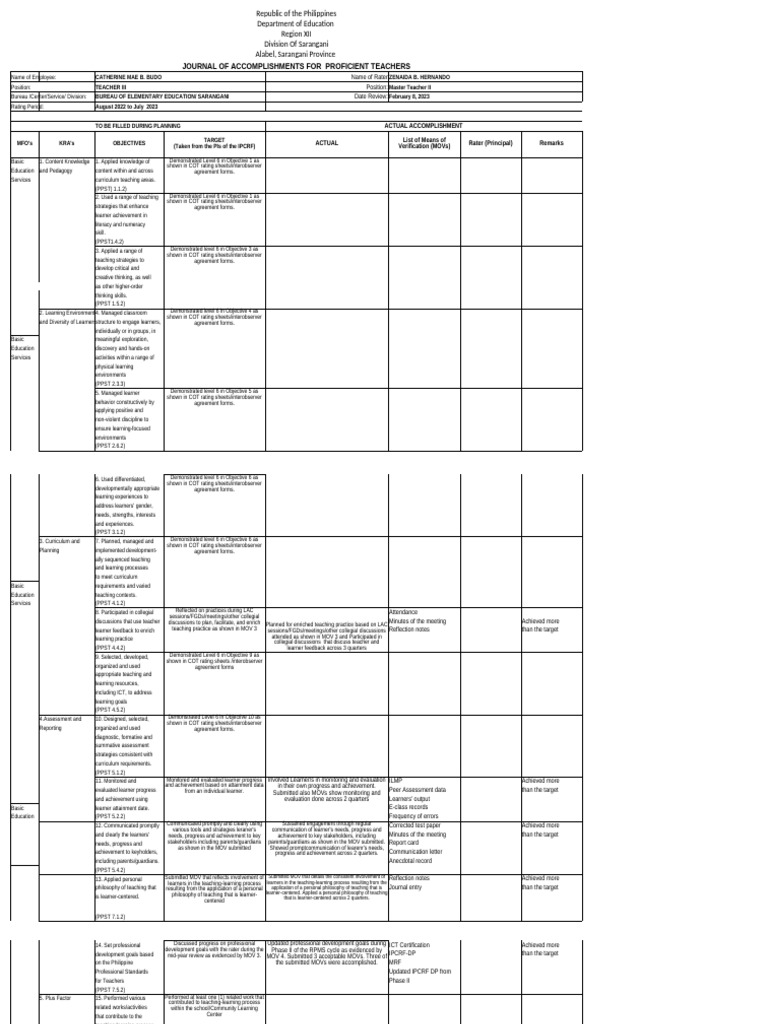 Accomplishments Journal for Teachers | PDF | Teachers | Learning
