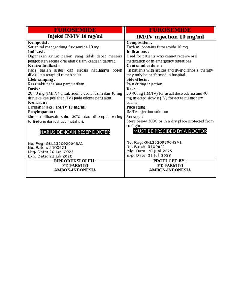 Furosemide Injeksi 10 mg/ml | PDF