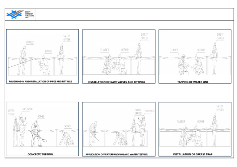 Work Methodology for Water Line Installation | PDF