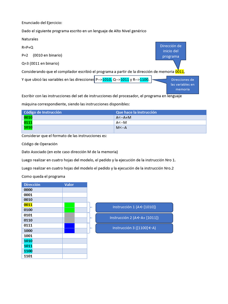 Modelo de Procesador Ejercicio Resuelto en Clase | PDF | Programa de ...