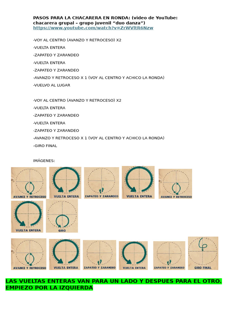 Pasos de Chacarera en Ronda | PDF