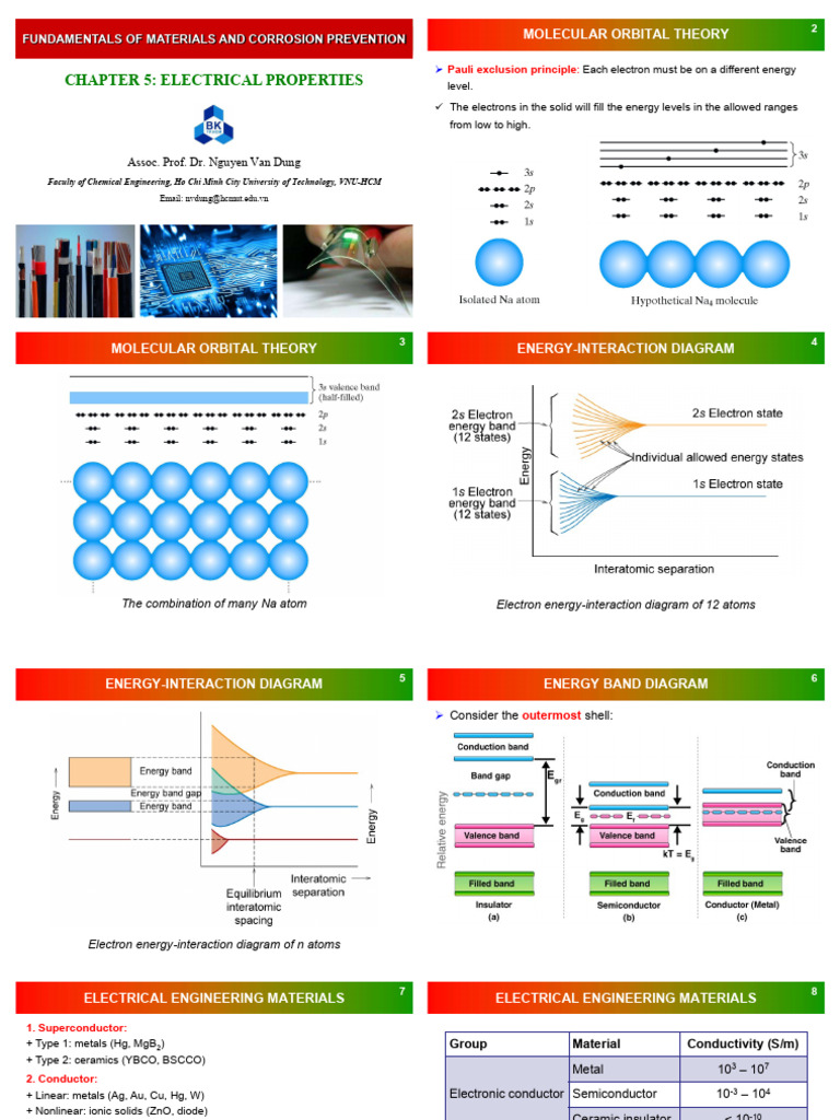 Electrical Properties of Materials Overview | PDF | Dielectric ...