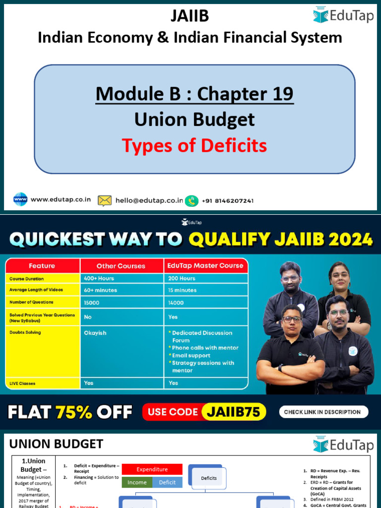 73 20 March 2024 Union Budget Part 3 Types of Deficits | PDF ...