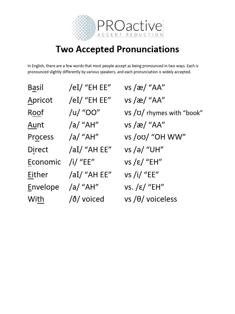 Accepted Pronunciations of Apricot | PDF