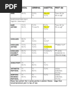 ESSR MRI Protocols for Knee Injuries | PDF