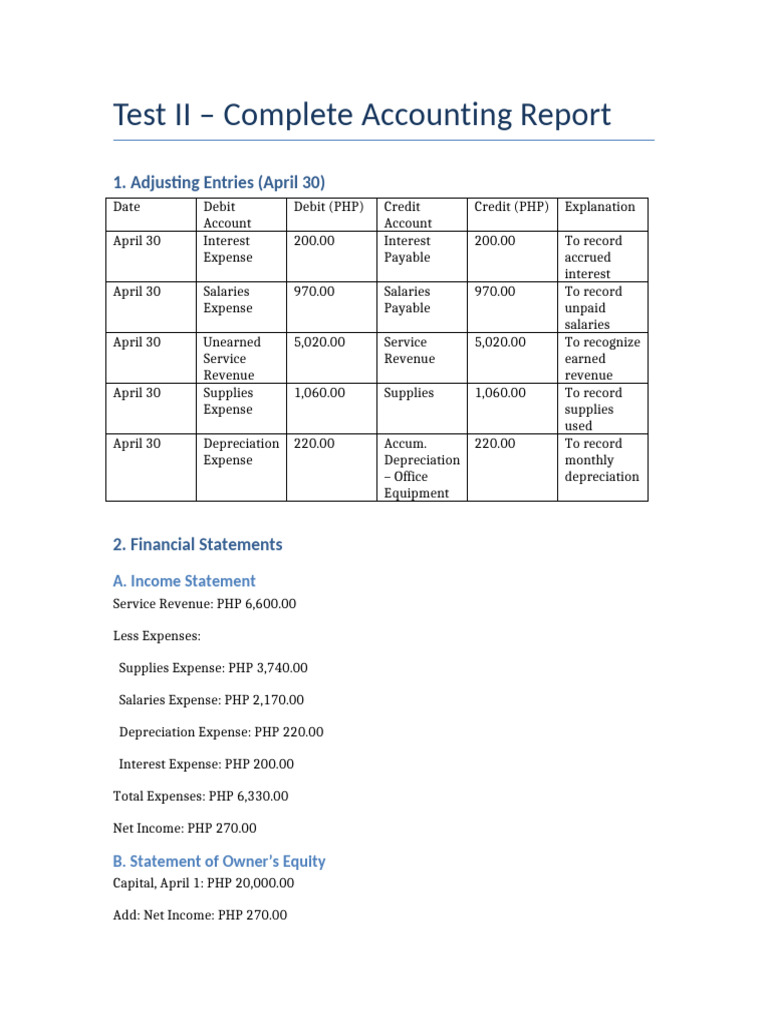 Complete April Accounting Report | PDF | Debits And Credits | Expense