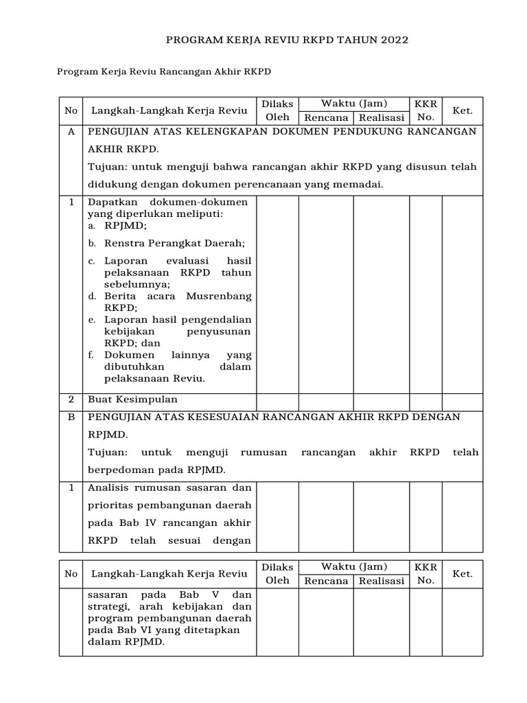Reviu RKPD 2022: Proses dan Analisis | PDF