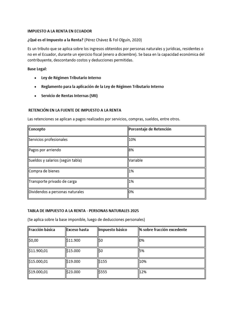 Impuesto a la Renta en Ecuador 2025 | PDF | Impuesto sobre la renta ...