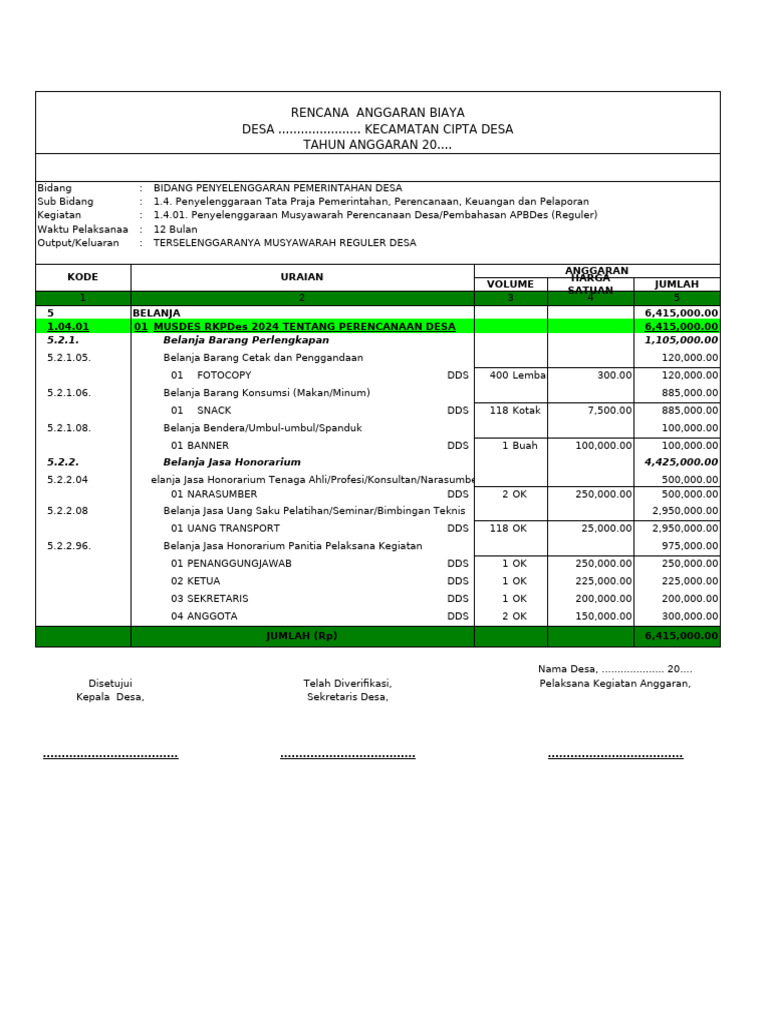 RAB Penyelenggaraan Pemerintahan Desa | PDF