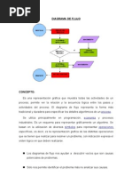 Download Diagrama de Flujo by kalico404 SN8823264 doc pdf