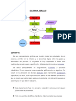 Diagrama de Flujo | PDF | Maestros | Aprendizaje