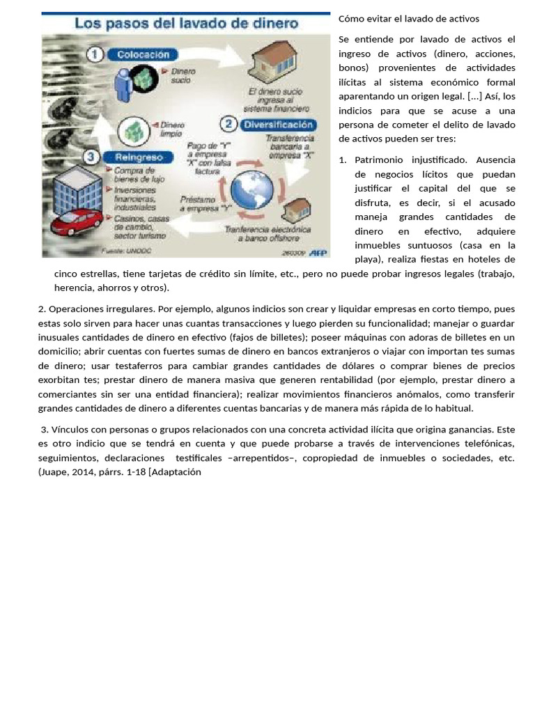 Prevención del lavado de activos bancario | PDF | Bancos | Dinero