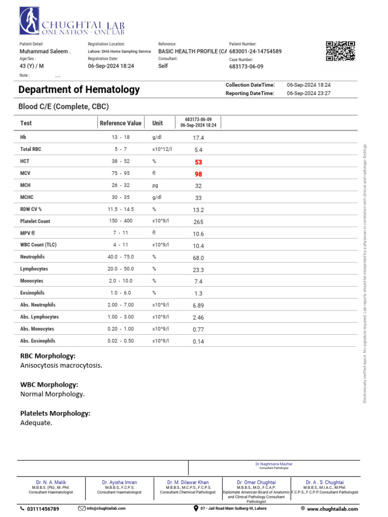 Nursing Manager Report PDF | PDF | Pathology | White Blood Cell