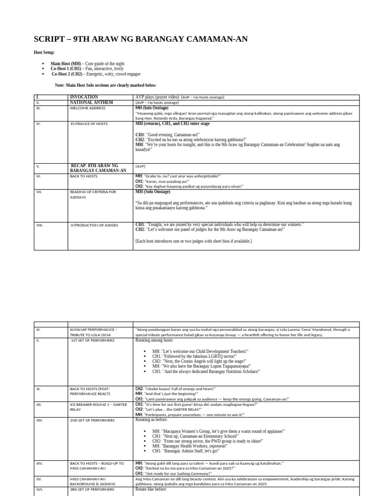 9th Araw ng Barangay Camaman-an Script | PDF