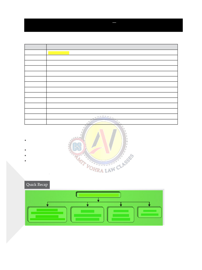 Equal Remuneration Act Overview | PDF | Employment | Salary