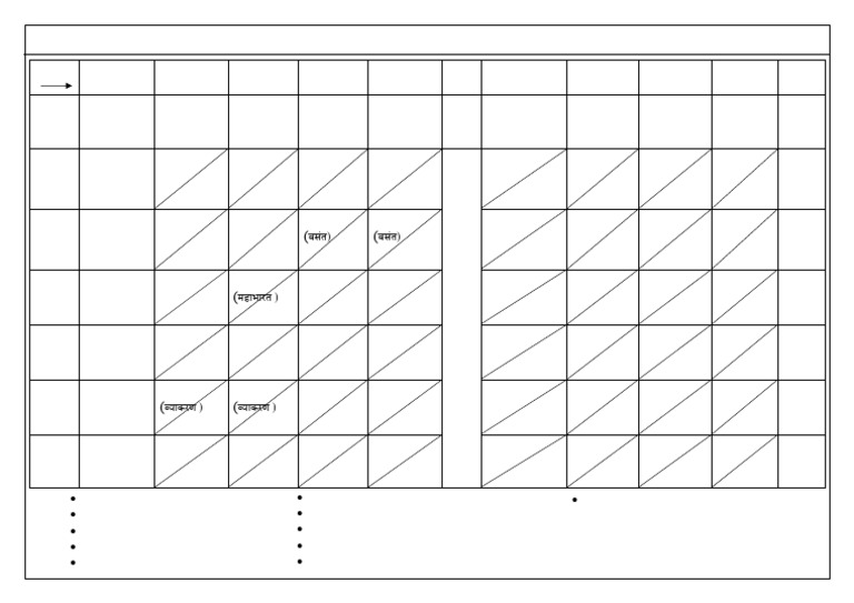 VII-A SEC. Class Timetable 25-26 Updated-1 | PDF