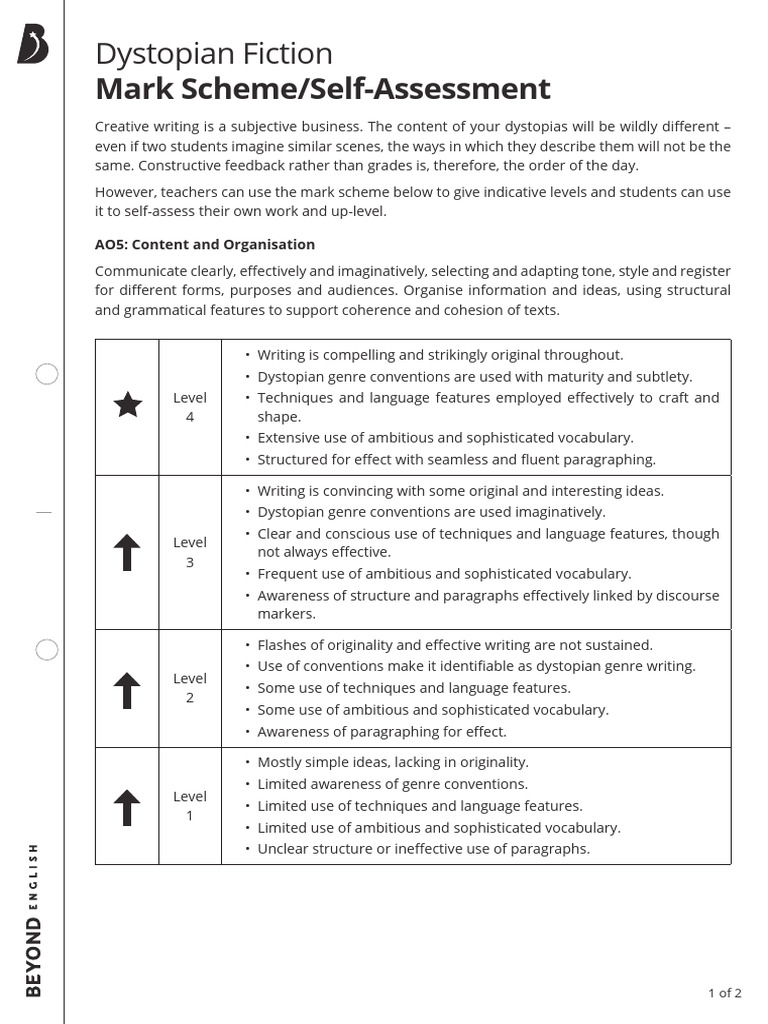KS3 Dystopian Fiction Marking Guide | PDF | Dystopia | Human Communication