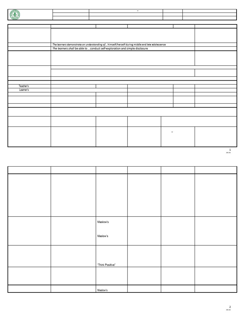 Grade 11 Personal Development Lesson Plan | PDF | Learning | Teachers