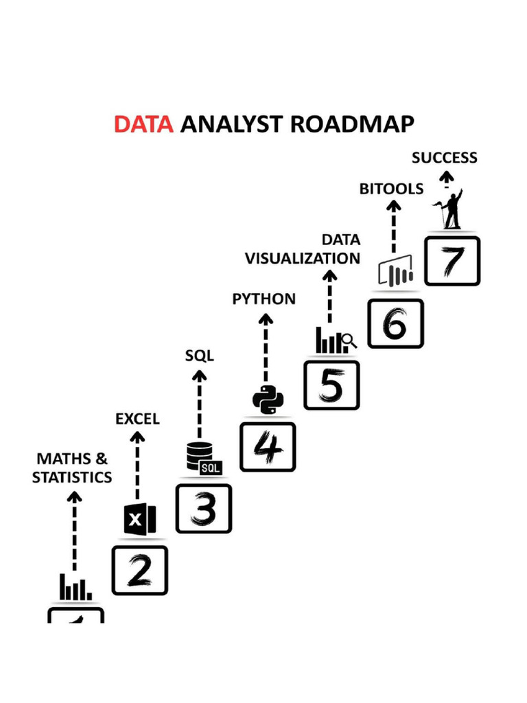 Screenshot 20250630-101203 1 | PDF