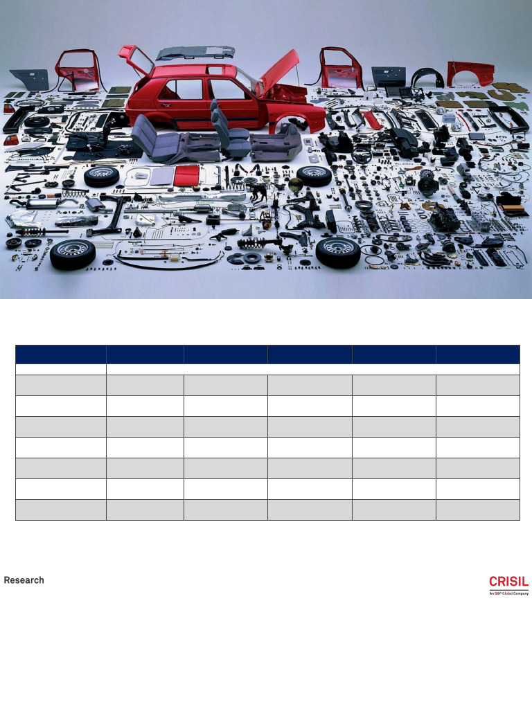 Sakthi Auto Components Demand Outlook | PDF | Bond Credit Rating