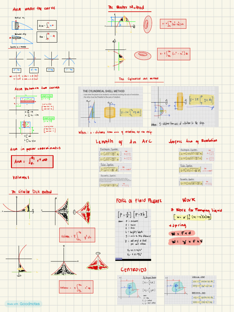 Area Calculations and Methods in Calculus | PDF | Coordinate System ...