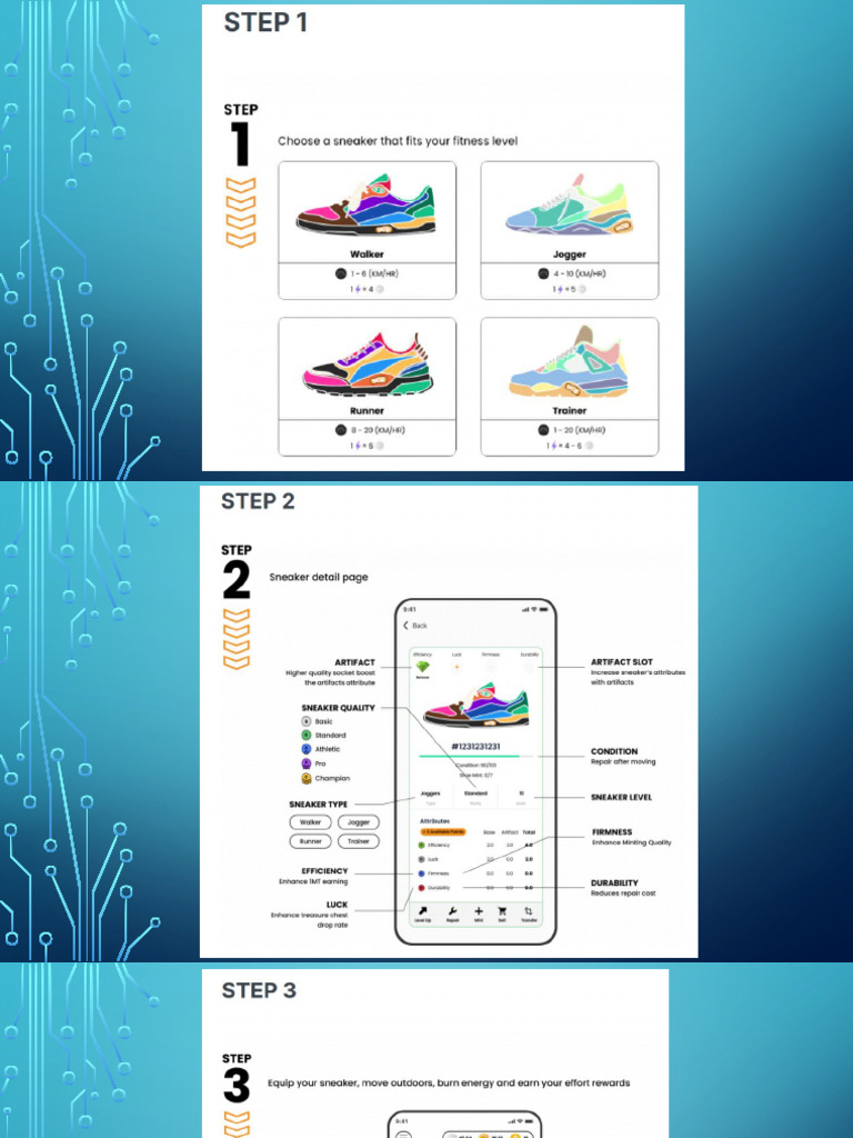 Smartsteps Sneakers | PDF