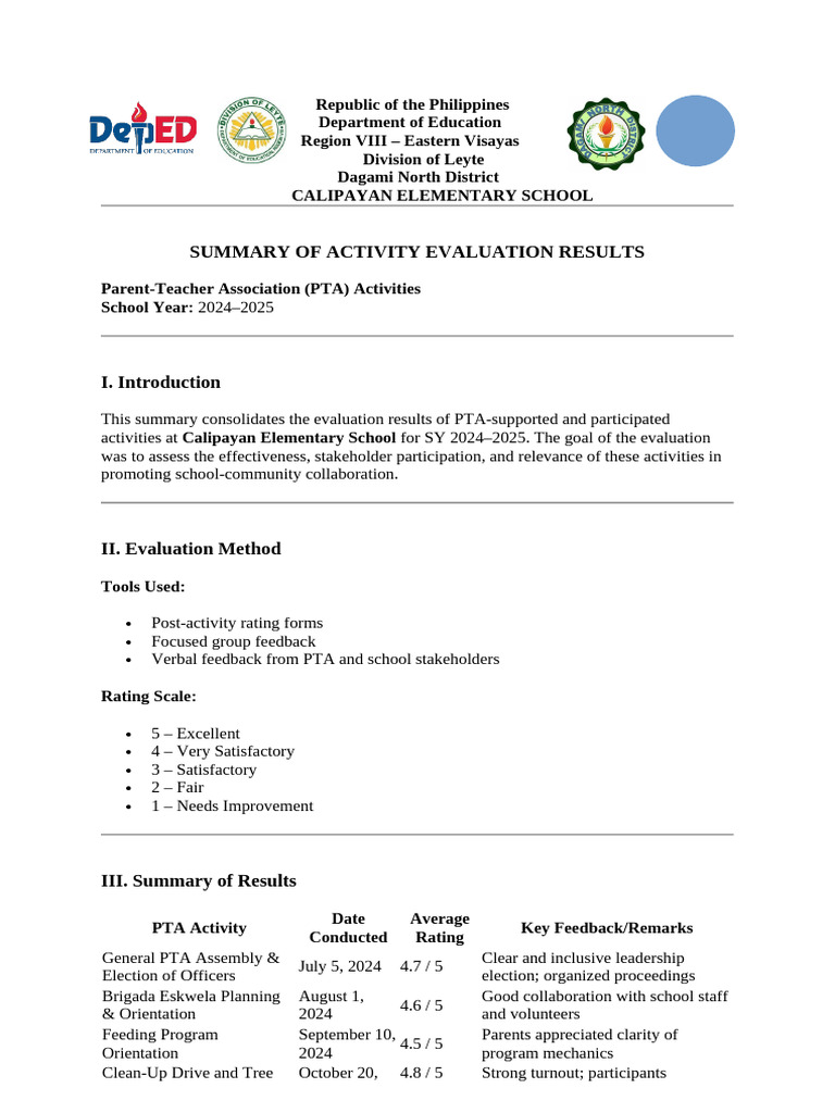PTA Activity Evaluation Summary 2024-2025 | PDF