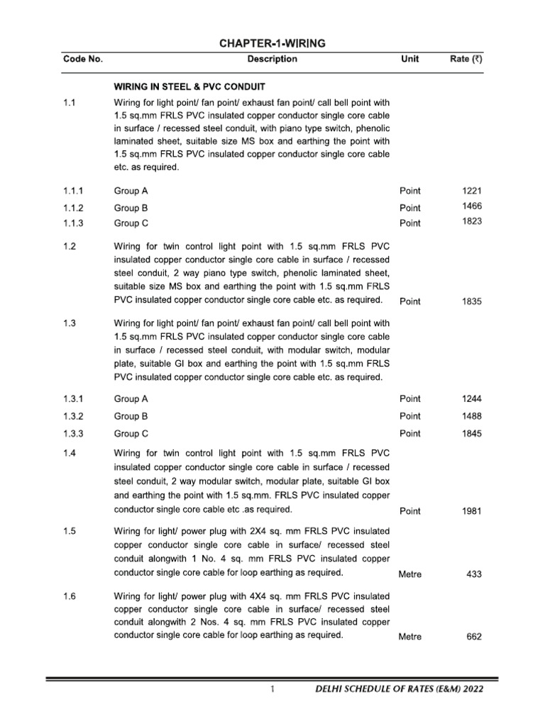 DSR Compressed | PDF