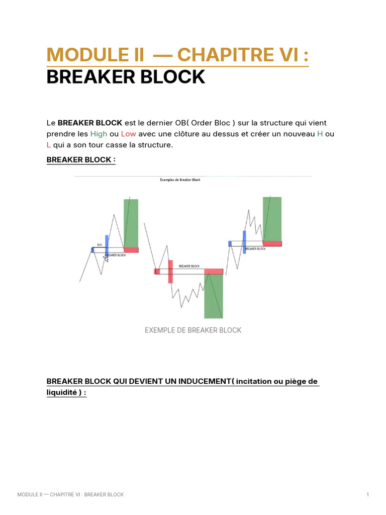 Comprendre le Breaker Block en Trading | PDF