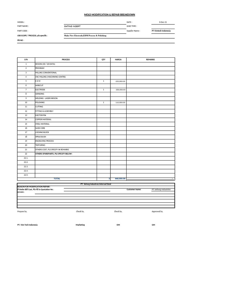 Format Quotation | PDF | Welding | Construction