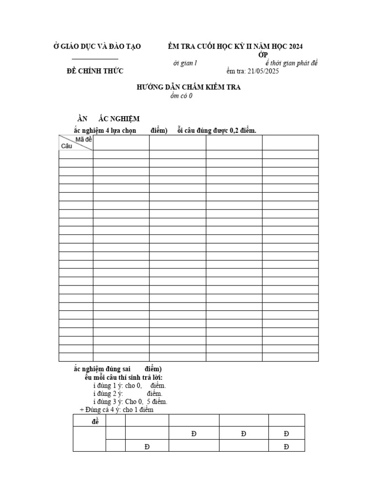HDC Toan10 CT | PDF