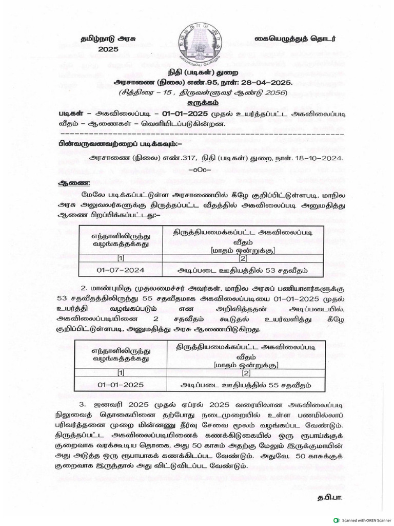 Da Go - 95 - 2025 | PDF