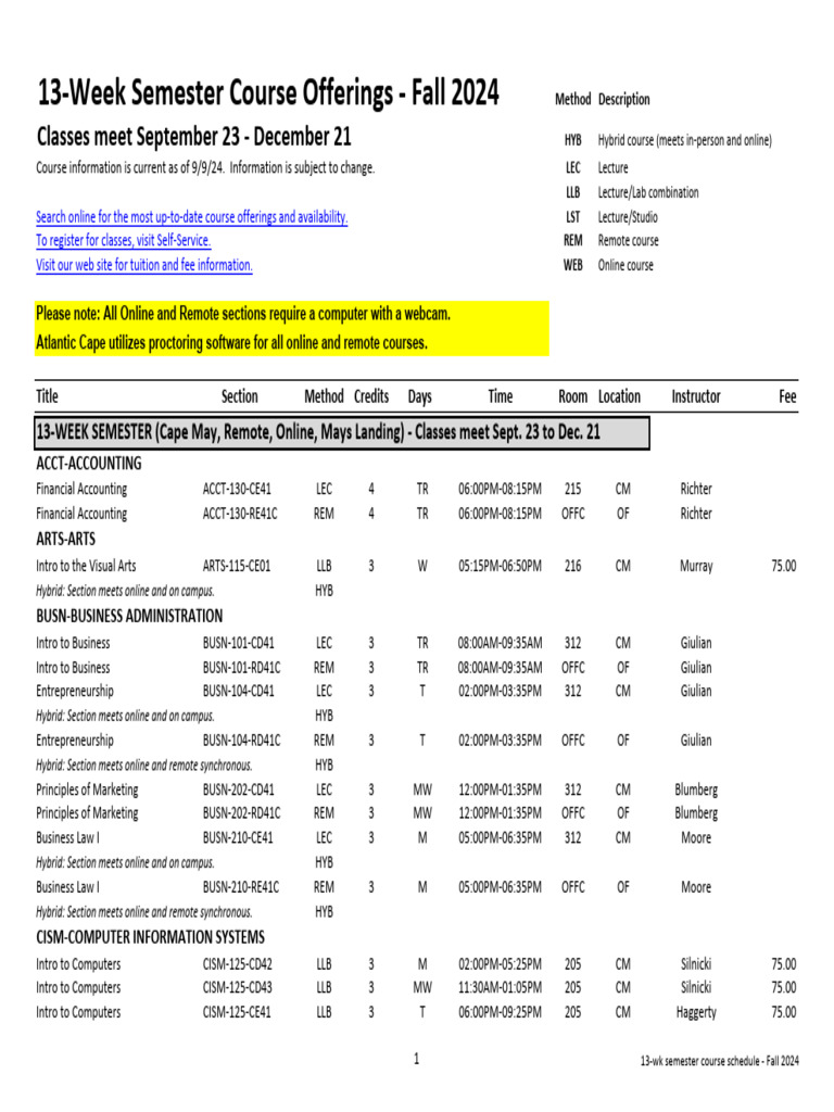 Fall 2024 CM and 13 Week Course Schedule | PDF | Mathematics