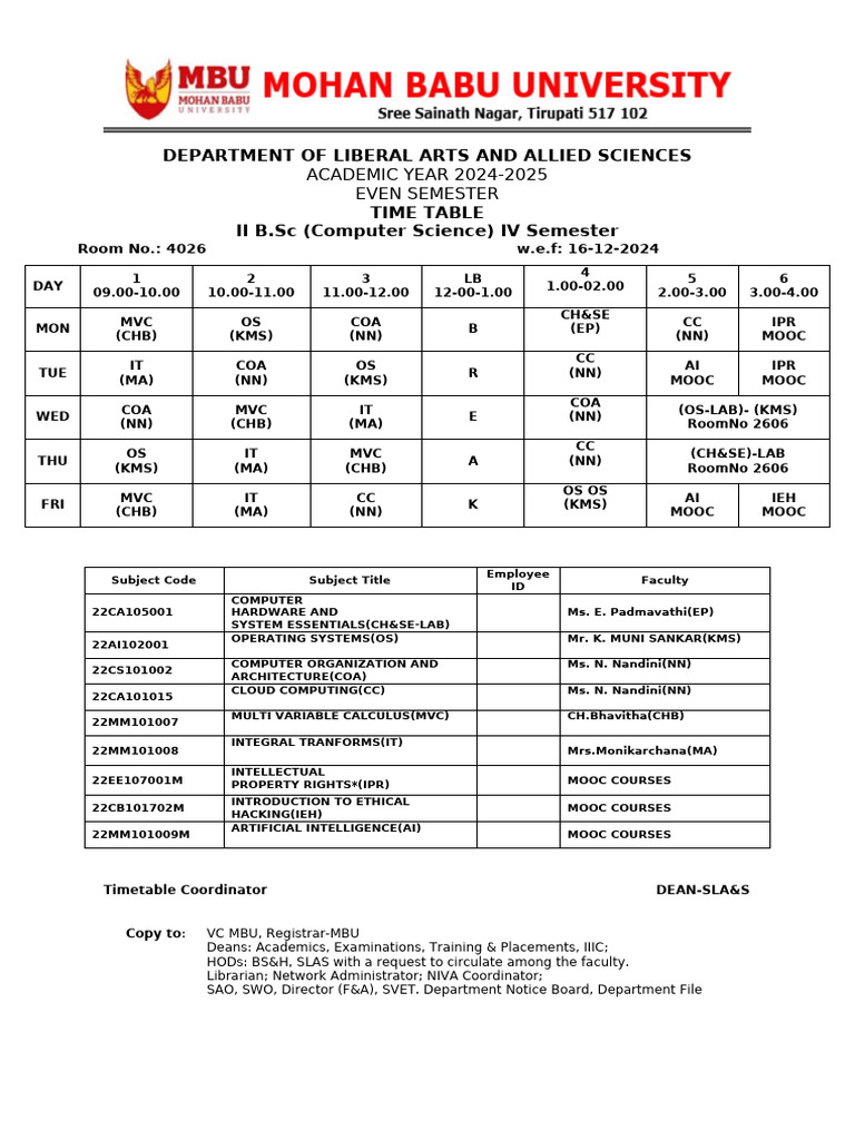 II BSC - Computer Science - 2nd Yr Even Semester 2024-2025 - 13.12.2024 ...