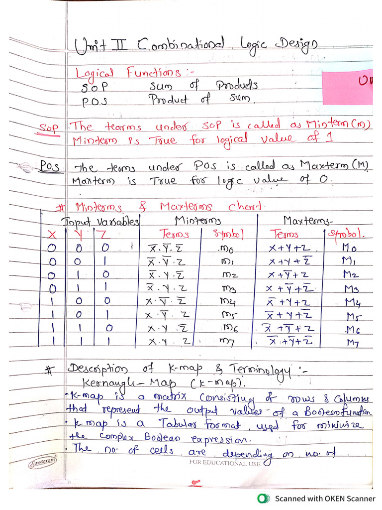 DELD UNIT 2 Handwritten Notes | PDF