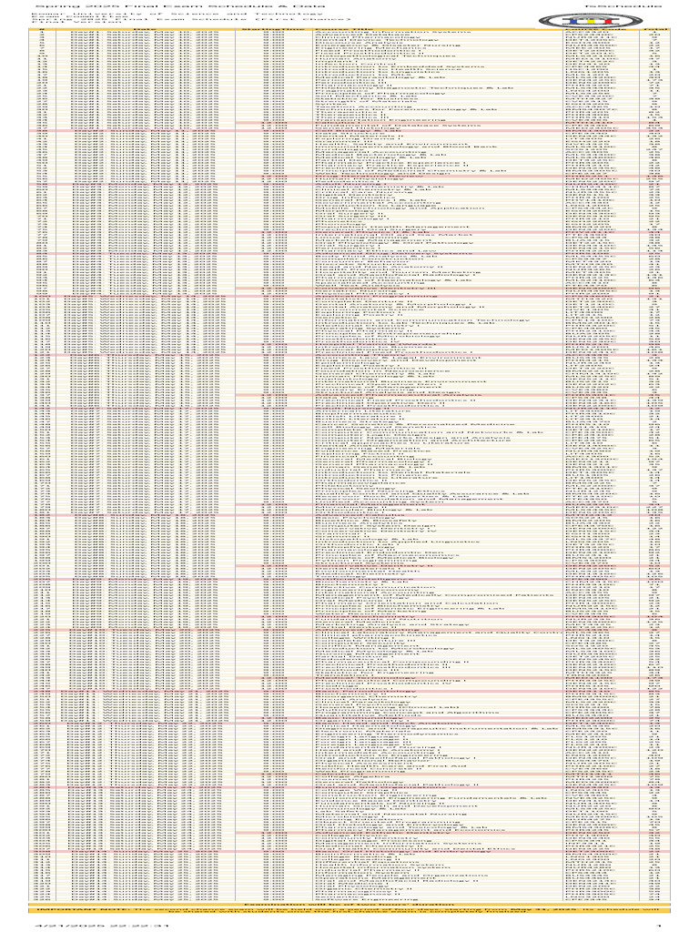 Spring 2025 Final Exam Schedule | PDF | Pharmacy | Pharmacology