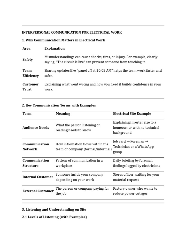 Effective Communication in Electrical Work | PDF | Communication ...