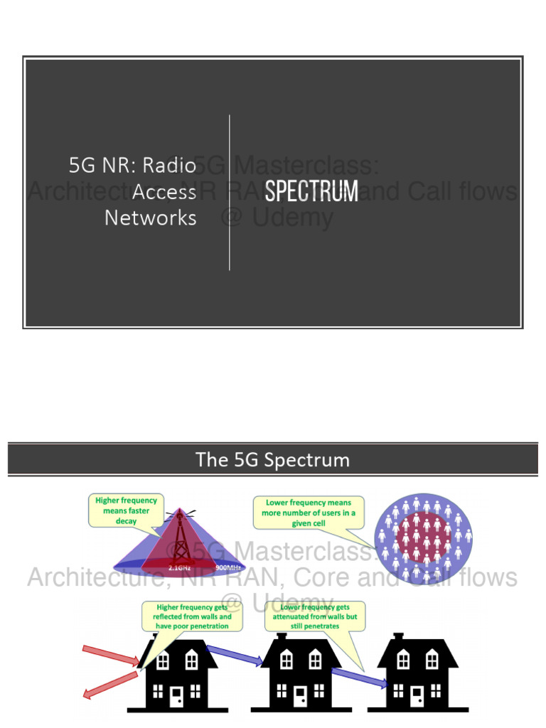 5G NR Radio Access Networks Overview | PDF