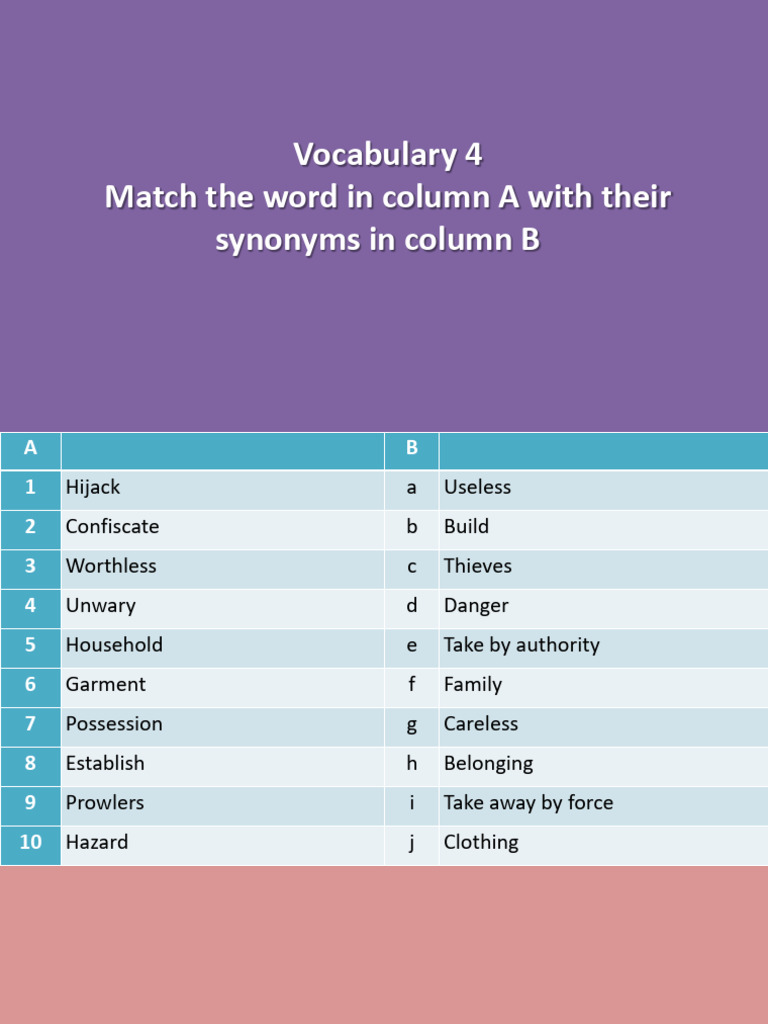 Vocabulary Exercises and Synonyms Guide | PDF