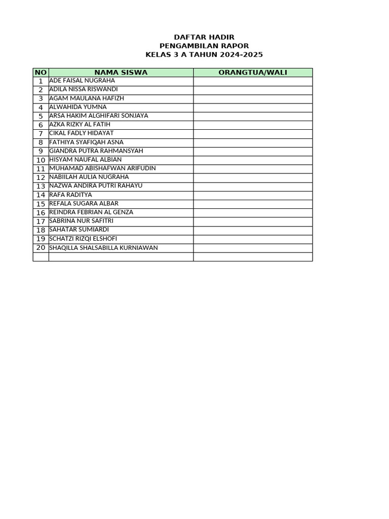 Daftar Hadir Pengambilan Rapor Kelas 3 & 5 | PDF