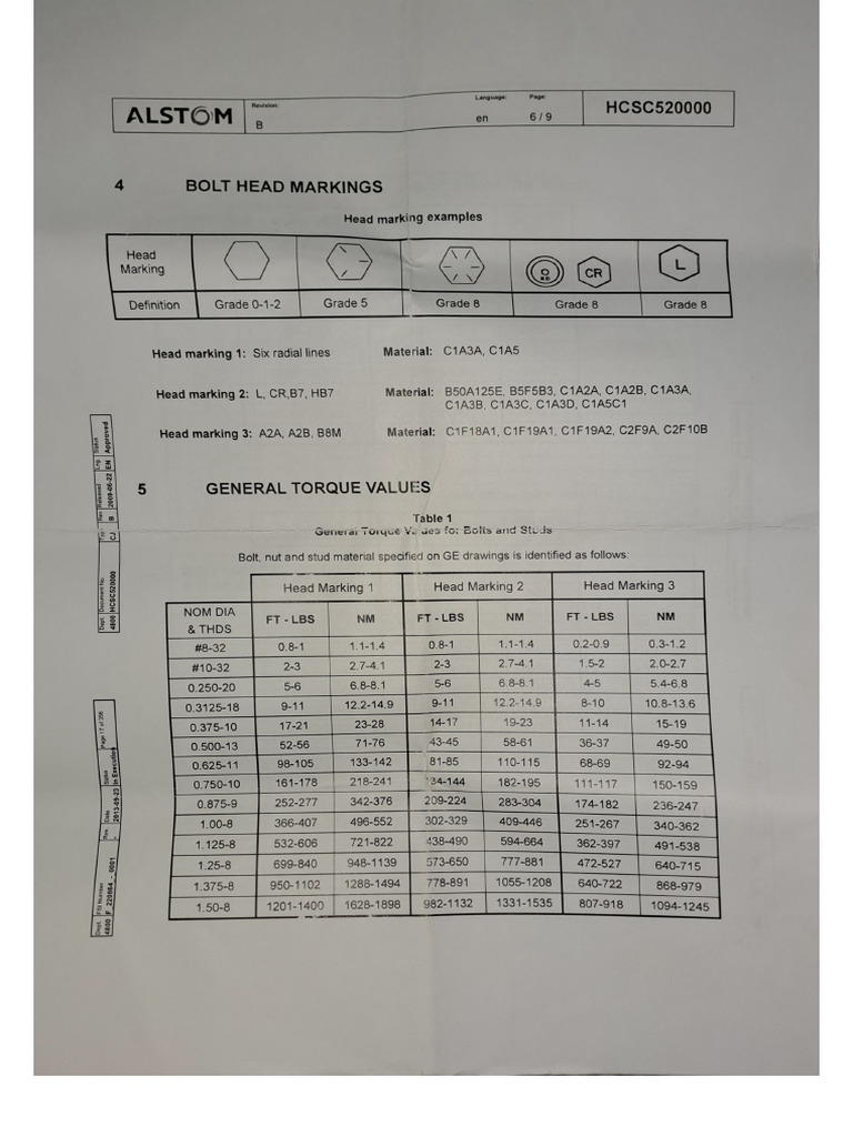 Bolt Torque Value | PDF