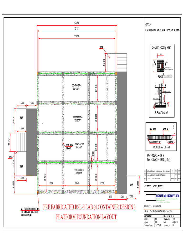 Foundation Layout | PDF